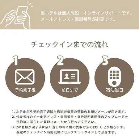 Bhotel Arts Dobashi - Beautiful Apt In The Heart Of The City Hiroshima Extérieur photo